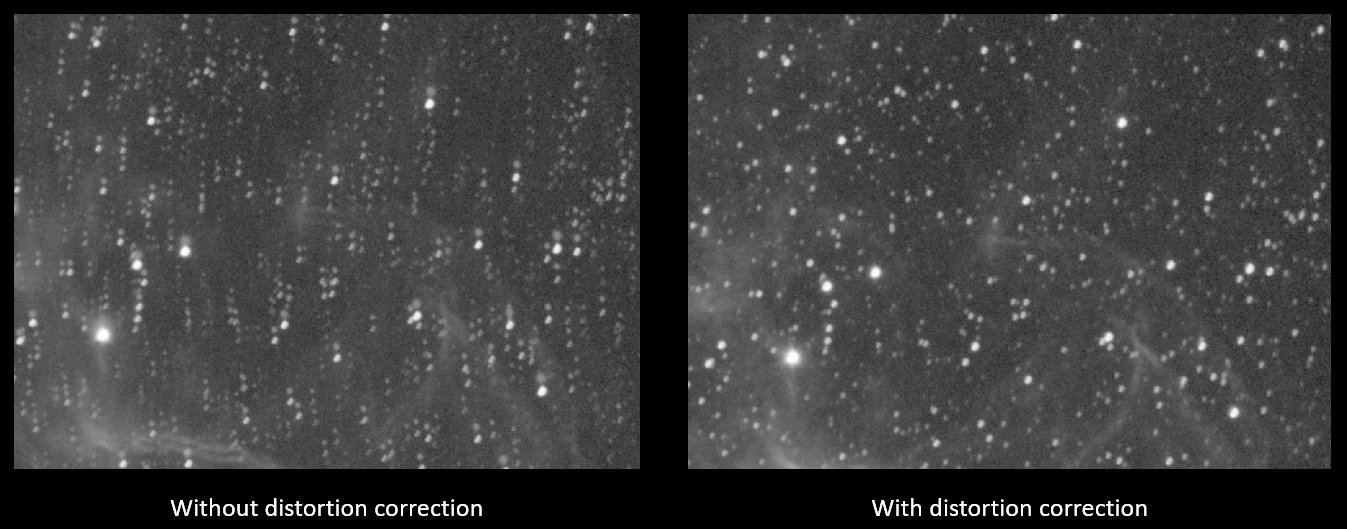 Effet de correction de la distorsion